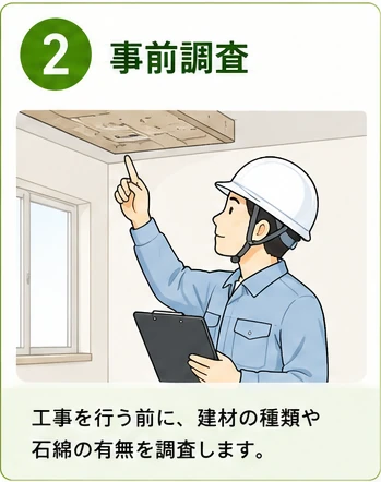 書面と現地確認でアスベスト事前調査を示すイラスト