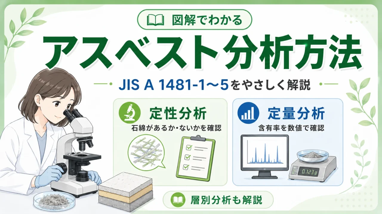 アスベスト分析の方法と違いを解説