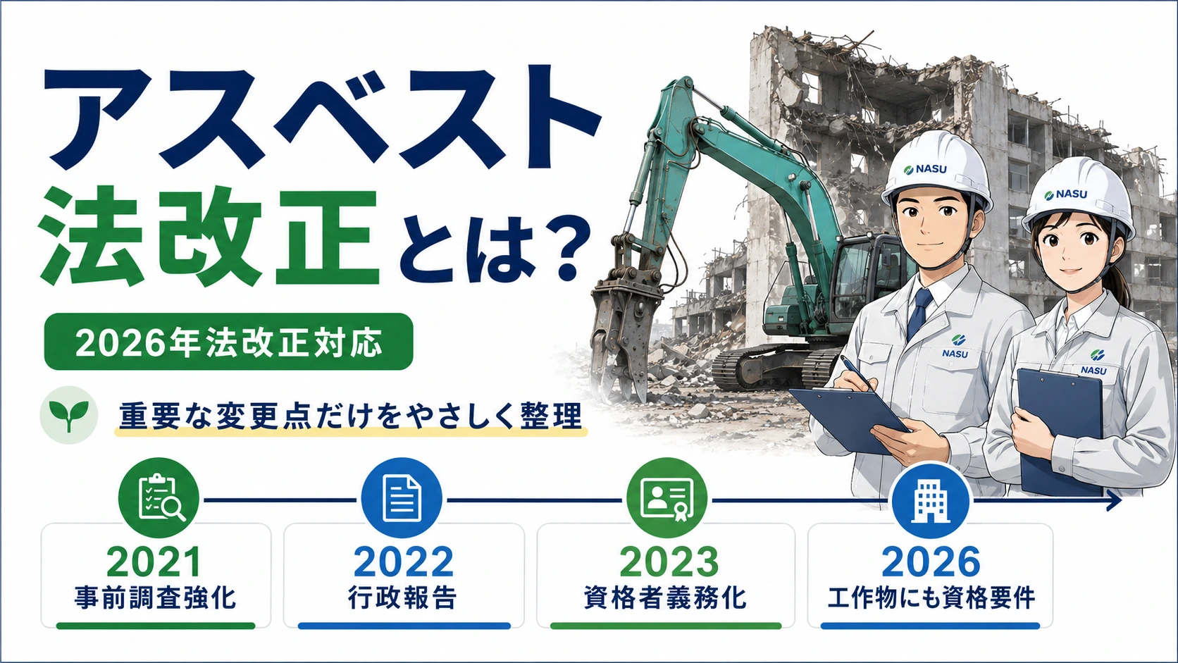 アスベスト法改正とは？2021～2026年の変更点を図解でわかりやすく解説【2026年最新】