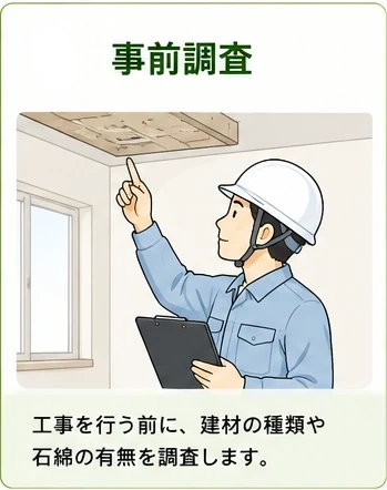 アスベスト事前調査のイラスト