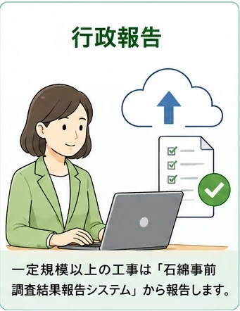 事前調査結果の行政報告を示すイラスト